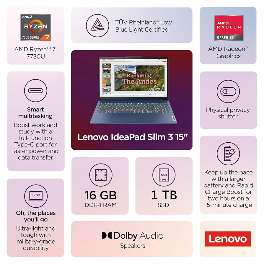 Amazon.com: Lenovo IdeaPad Slim 15.6